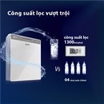 Máy Lọc Nước A. O. Smith K400