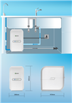 Máy Lọc Nước A. O. Smith M1