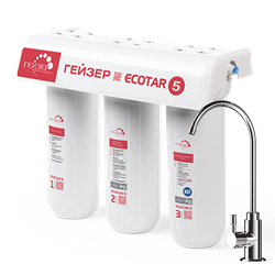 Chính sách bảo hành máy lọc nước Nano Geyser